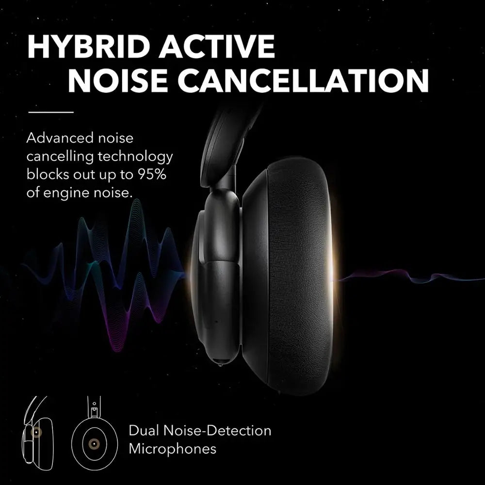 Soundcore by  Life Q30 Hybrid Active Noise Cancelling Headphones Wireless Bluetooth Headphones over Ear Headset Earphone